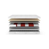 Livetastic LEŽIŠČE Z ŽEPKASTIM VZMETENJE Pretty H3/H4 140/220 cm | Shoptok.si