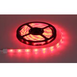 Globo LED-TRAK | Shoptok.si
