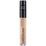 Catrice Korektorji proti podočnjakom & korektorji - Bež | Shoptok.si