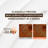 Haruharu Wonder Centella 5% Niacinamide Radiance Gel Cream blaga gel krema za ujednačavanje tena lica 40 g | shoptok.hr