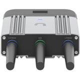 Ubiquiti mobile router industrial umr-industrial-eu | Eponuda.com
