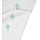 Roba Dječji madrac od pjene s odstranjivom navlakom 70x140 cm Comfort Air Roll – | shoptok.hr