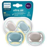 Philips Ultra Air 18m+ duda Neutral 2 kom cijene