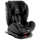 Kikka Boo KikkaBoo Autosedište I-Trip i-Size ISOFIX 40-150 cm KKB22038, Crno Cene