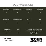 AK Interactive LAF Green 17ml - 3rd Gen Akrilna Boja AK11357 Slike