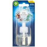 Air Wick Osvježivač prostora dopuna Turquoise Oasis 19ml Cijene