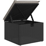 vidaXL 6-dijelni set vrtnih sofa s jastucima crni od poliratana | shoptok.hr