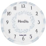 Baby Mix Edukativni madrac 12 months | shoptok.hr