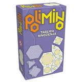 AIDT Pikom Dragana Krstić
 - Polimino: tablica množenja Cene