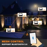 iLC RGB LED reflektor 2x komplet, barvno nastavljiv, IP66 30 W | Shoptok.si