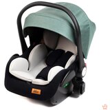 Bbo kolica za bebe 3u1 (a5) mamamia - green ( A5GREEN ) | Eponuda.com