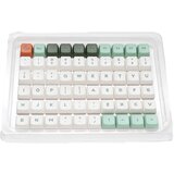 Ducky DCA132-USDINMDPH1 input device accessory Keyboard cap | shoptok.hr