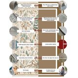 Conceptum Hypnose Infkece15 višenamenski tepih (80 x 300 cm) | Eponuda.com