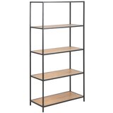 Actona POLINIK KIVIA | Shoptok.si