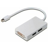 Digitus DisplayPort/HDMI/DVI adapter [1x Mini-DisplayPort-utikač <=> 1x DisplayPort-utič Cijene