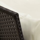  Vrtni blagovaonski set od 4 dijela s jastucima crni poliratan | shoptok.hr