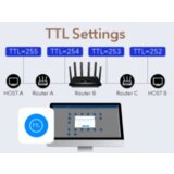 Cudy LT700 AC1200 wi-fi 4G LTE-Cat6 gigabit router | ePonuda.com