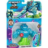 Figure djelovanja MrBeast Lab | shoptok.hr