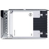Dell 480GB - SATA 6 Gb /s Dell 480GB - SATA 6 Gb /s Slike
