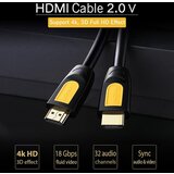 Ugreen HDMI kabel v2.0 10m | Shoptok.si