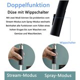 EYN Mat črna kuhinjska armatura | Pipa NT1354 | Shoptok.si