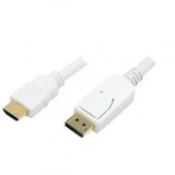 Logilink DisplayPort to HDMI Cable M M 2m CV0055 Cijene