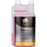  RelaxActive Cene