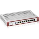 Zyxel USGFLEX 200HP (Device only) Entry Bundle Firewall Cijene
