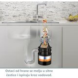 Insinkerator DROBILICA (MELJAČ) OTPADA ISE 46+2 AS | ePonuda.com
