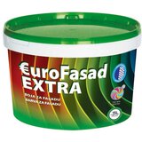 CHROMOS SVJETLOST Boja za fasadu Eurofasad extra 15 l Cijene
