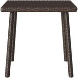  Vrtni stolić za kavu pravokutni smeđi 40x40x37 cm poliratan | Eponuda.com