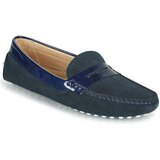 JB Martin 1TABATA blue Cijene