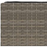  Vrtne sadilice 2 kom siva 36 x 30 x 32 cm od poliratana | shoptok.hr