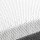  Dušek 80x200 Gold dobropur | Eponuda.com