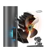 ICARE 2-v-1 ventilator za peč na toploto brez elektrike u
