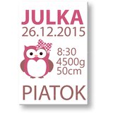  Naša devojčica Slike na platnu s tekstom - (slike na platnu) Cene