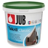 Jub Premaz za beton Takril zeleni 0,75 l Cijene