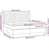  Box spring postelja z vzmetnico temno siva 200x200 cm blago, (20726975) | Shoptok.si