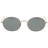Ray-ban Naočare za sunce RB 3594 9013/71 | ePonuda.com