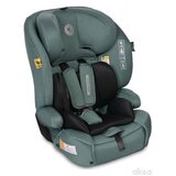 Lorelli Size Isofix 76-Auto sedište za decu i Cene