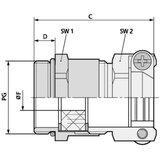 LAPP Kabelska uvodnica PG16 mesing prirodne boje Kabel SKINDICHT SKZ PG 16 25 kom. Cijene