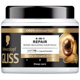 Gliss Beauty Box