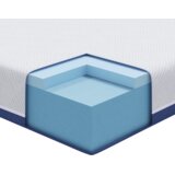  Vzmetnica Bela in modra 100 x 200 cm žakardna tkanina, (5000288703) | Shoptok.si