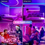 SUNSHINE SMILE Vodoodporni RGB LED trak z USB napajanjem in glasbeno sinhronizacijo – 2 m | Shoptok.si