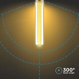  led sijalica filament T30 E27/2W/230V 1800K art izdanje | Eponuda.com