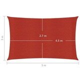  Jedro za zaštitu od sunca 160 g/m² crveno 3 x 5 m HDPE | shoptok.hr