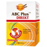 Natural Wealth ABC Plus DIREKT Cijene