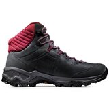 Mammut Pohodništvo Nova Mid Iv Gtx Črna | Shoptok.si