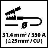 Einhell BT-BO 25/1 A, Kablovi za startovanje 350A - (2030345) | ePonuda.com