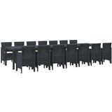 vidaXL 15-delna vrtna jedilna garnitura z blazinami Antracit Poli ratan, Vrtna miza Antracit 250x100x73 cm Poli ratan, Vrtna miza Antracit 150x100x73 cm Poli ratan, Vrtni stoli z blazinami 2 kosa Antracit Poli ratan, Vrtni stoli z blazinami 4 kosa Antracit Poli ratan Cene